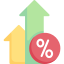 Margin Calculator